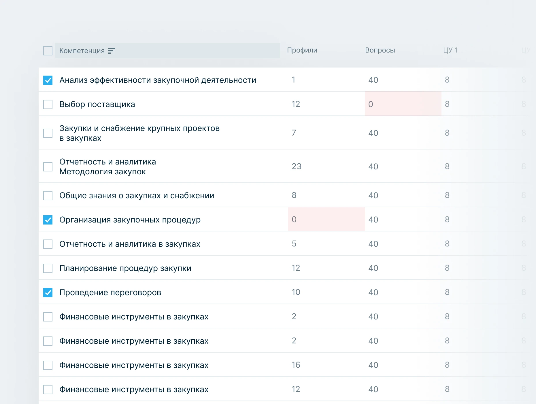 Дизайн нацелен на удобство работы с большой плотностью информации, таблицами и графиками.