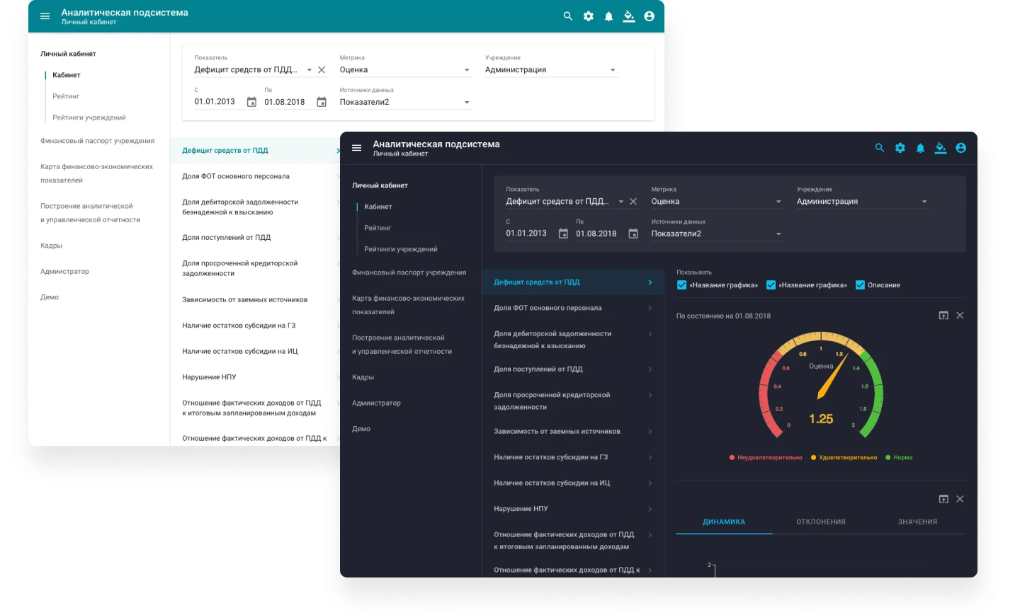 Омега — Доступные темы оформления