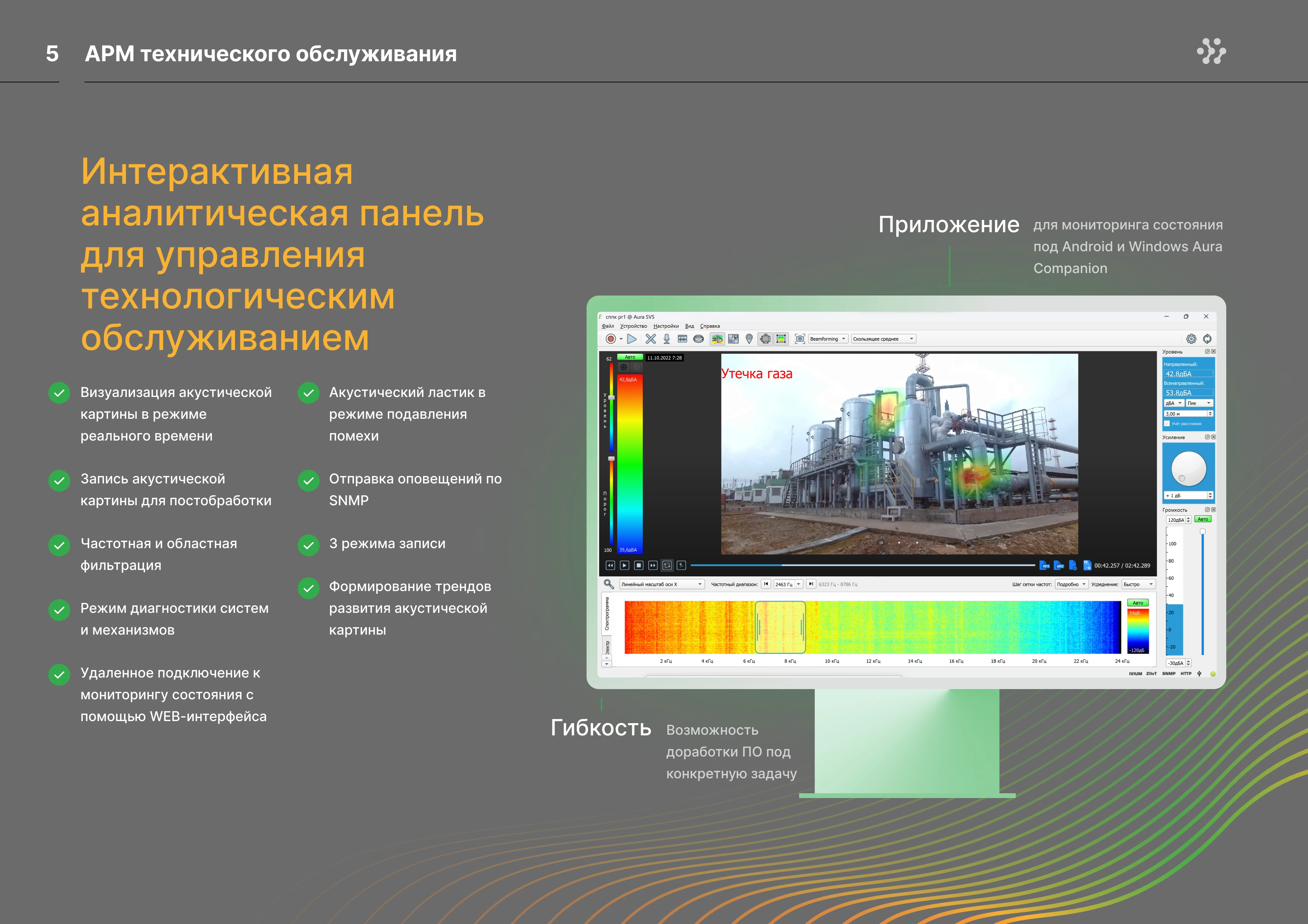 Ивиум — Пример нового слайда